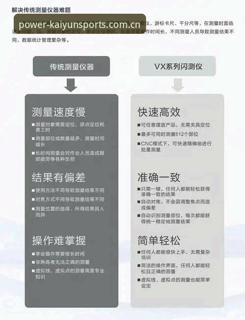 凯运体育移动端常见问题 凯运体育移动端常见问题如何破解?技术评测员的深度分析
